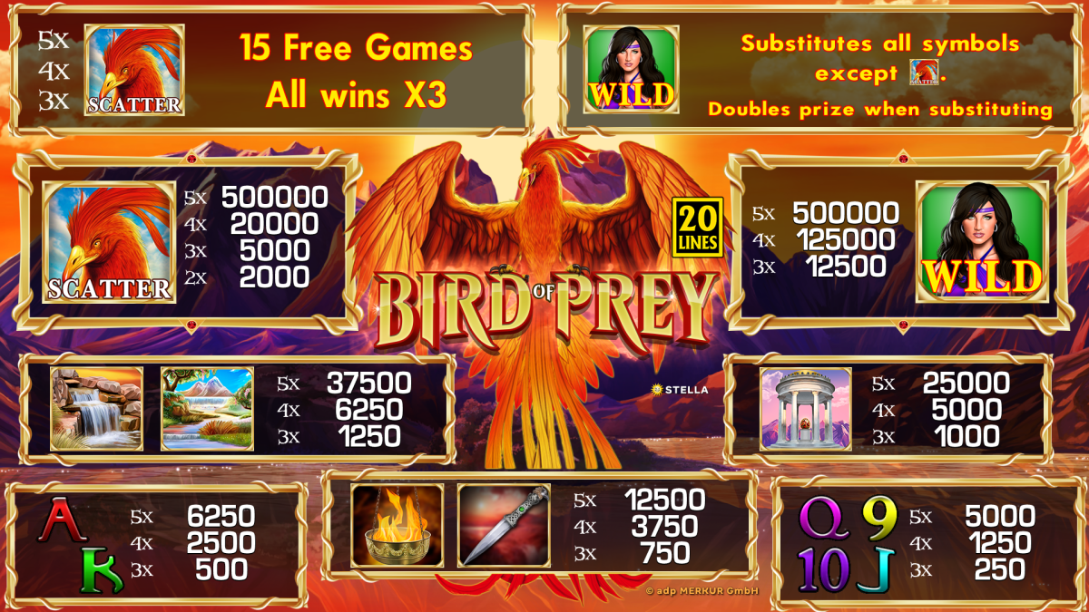 BirdofPrey-Paytable