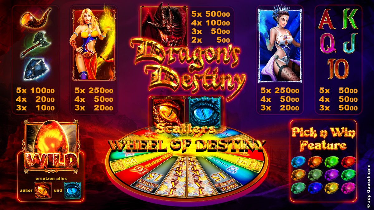 DragonsDestiny-Paytable