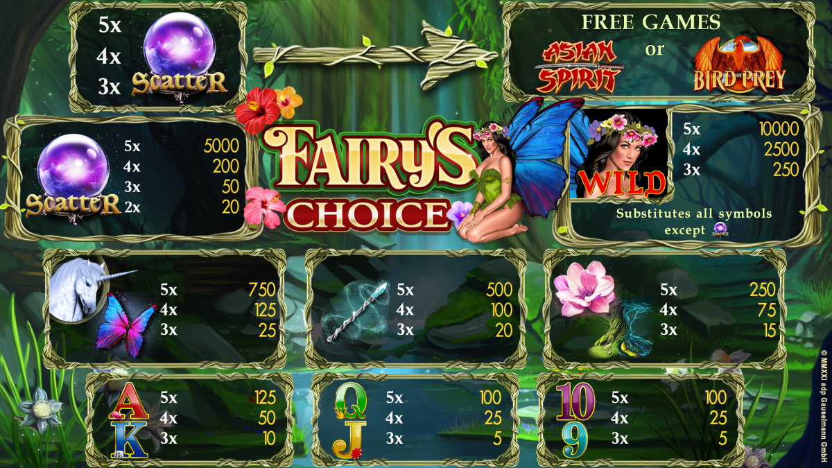 FairysChoice-Paytable