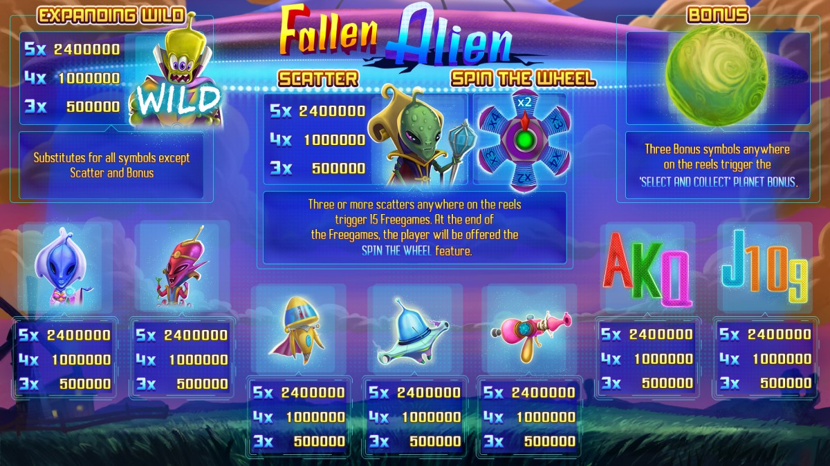FallenAlien-Paytable