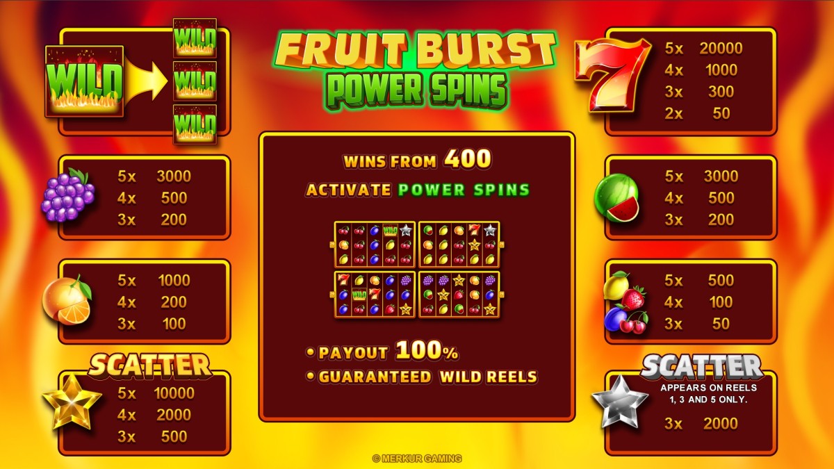 FruitBurstPowerSpins-PowerSpins