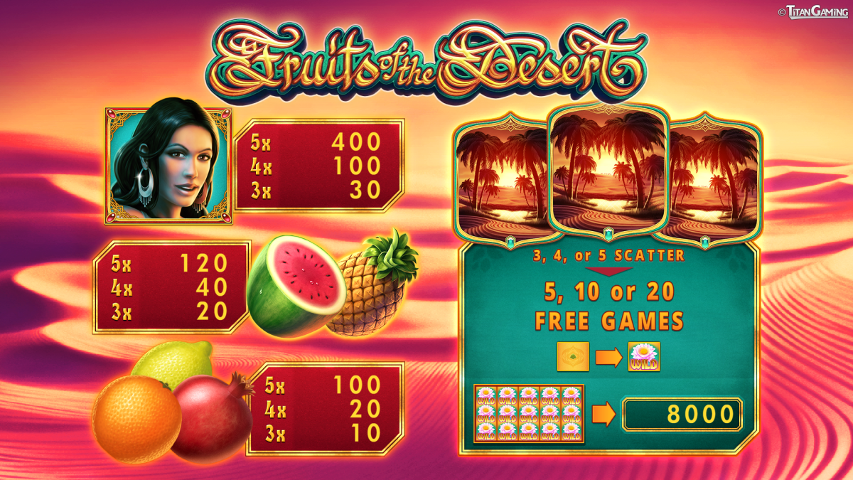 FruitsoftheDesert-Paytable
