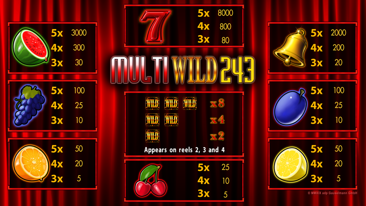 MultiWild243-Paytable