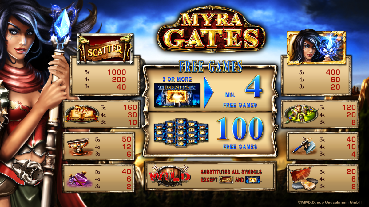 MyraGates-Paytable