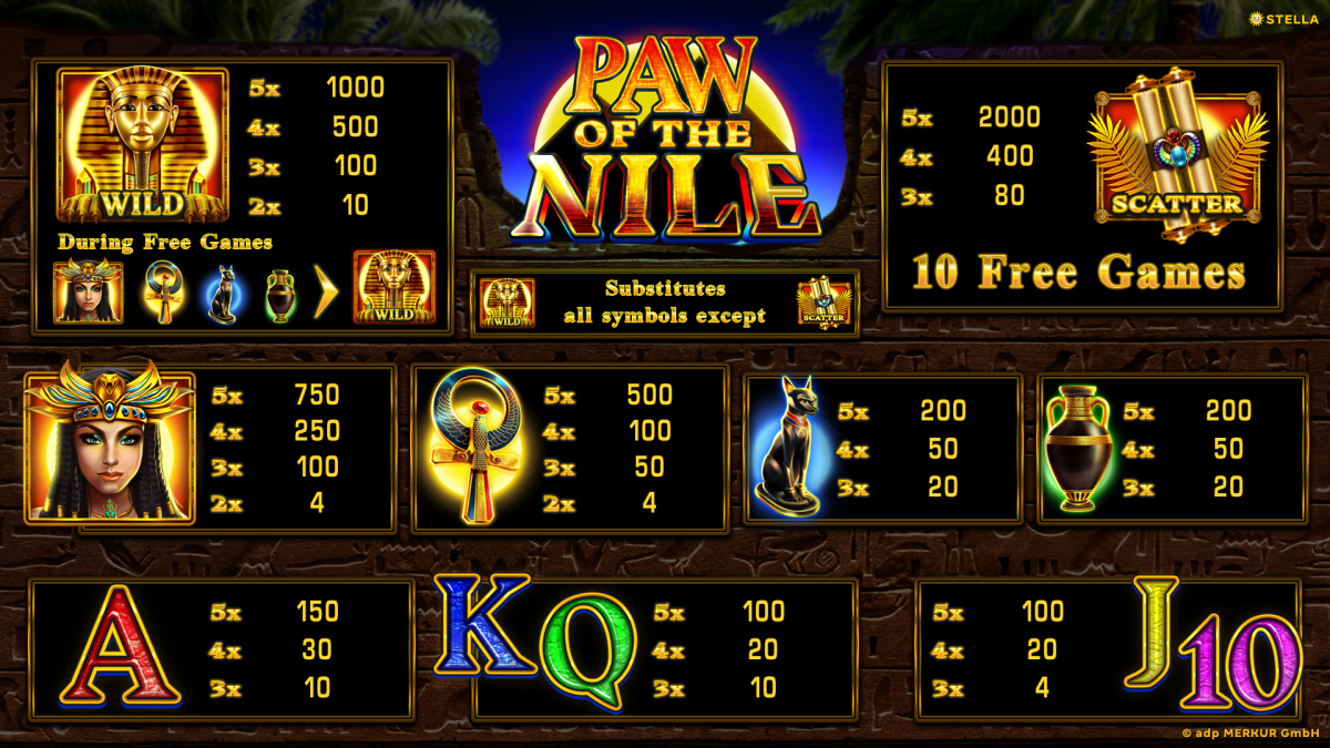 PawoftheNile-Paytable