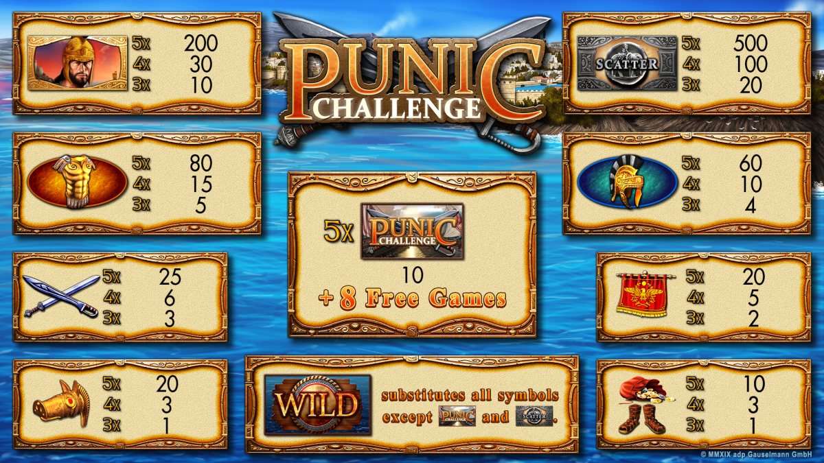 PunicChallenge-Paytable