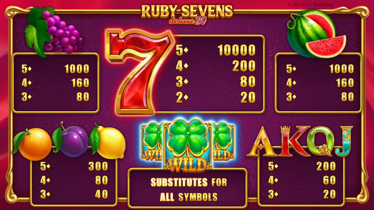 RubySevens-Paytable